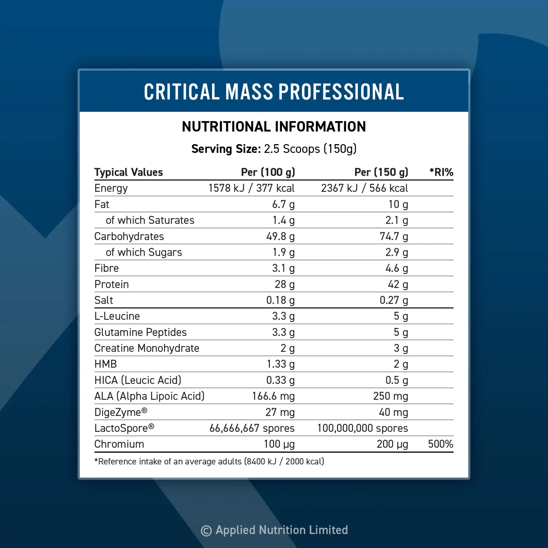 Applied Nutrition Critical Mass 6kg Nutritional Information