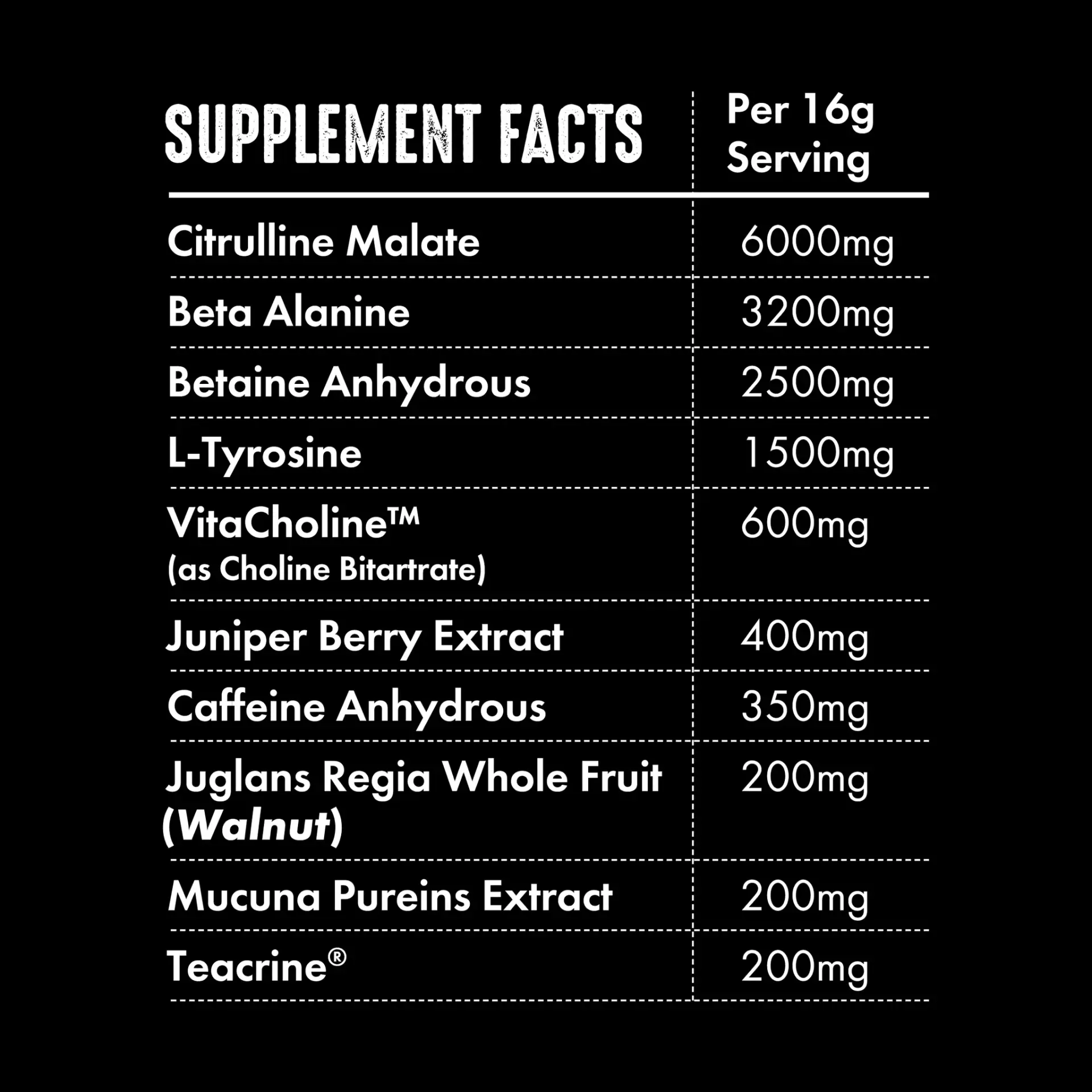 Conteh Sports Conviction Elite Ingredients